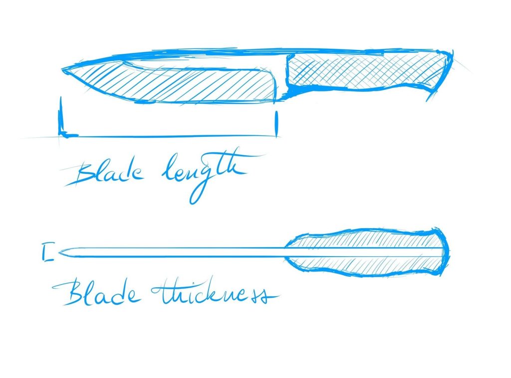 blade length
blade thickness